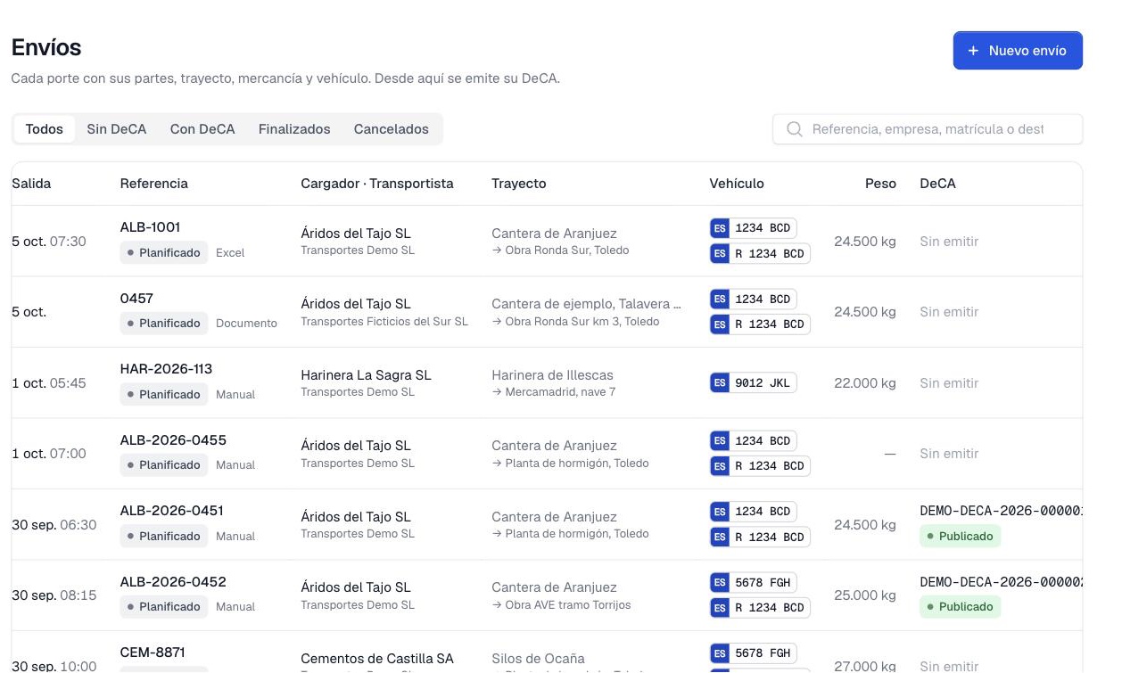 Lista de envíos del portal con su origen: Excel, documento o manual